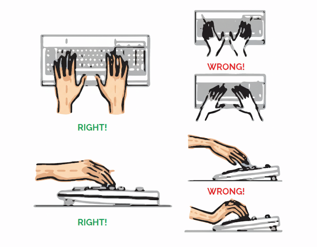 Diagram comparing incorrect wrist posture on a standard keyboard vs. a healthy neutral wrist position on a split ergonomic keyboard - Dealibrium