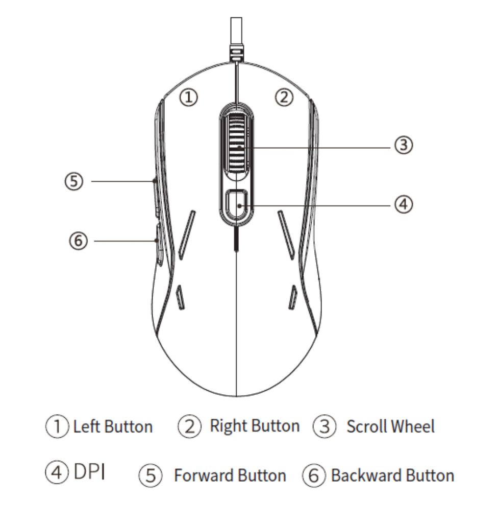 Demonstration of pressing the Backward and DPI buttons to change the color on a MageGee G12 mouse - Dealibrium