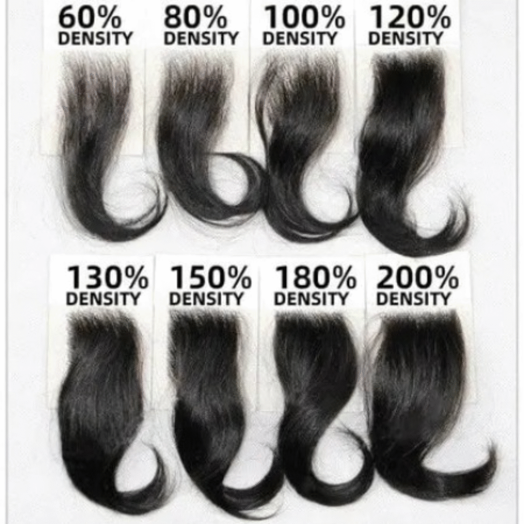 Wig Density Chart - Dealibrium